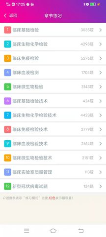临床医学检验高级职称总题库 6.2.4 安卓版 3