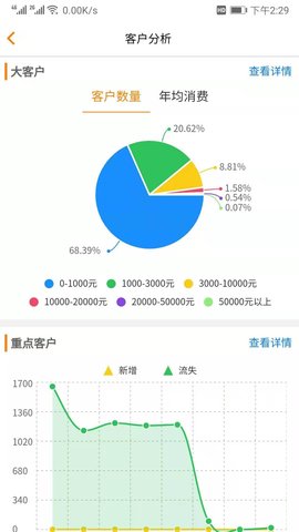汽修云管家 2.3.5.0 安卓版 3