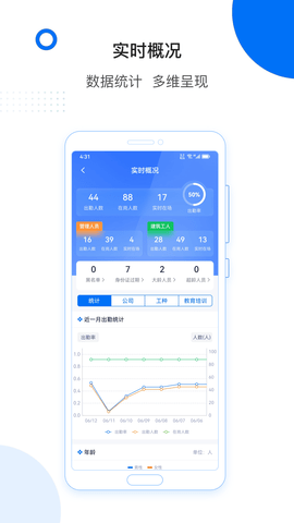 轻筑 4.28.1 安卓版 3