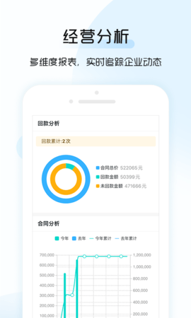 总监宝专业版 3.12.1 安卓版 3