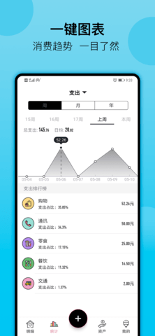 萌猪记账 2.33 安卓版 1