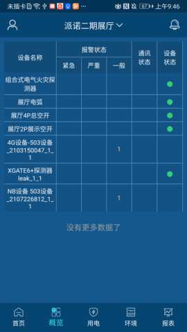 电祥云 2.4.1 安卓版 1