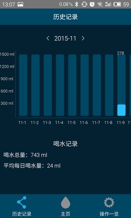 CloudCUP 2.3.19 安卓版 3