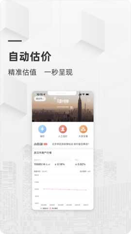 小资家 v1.8.5 安卓版 3