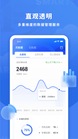 鱼快运管理版 2.8.1 官方版 1