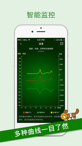 智锂狗 2.3.7 安卓版 3