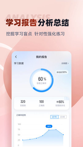 叉车司机考试聚题库 1.8.9 安卓版 3