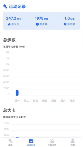 超级计步宝 4.6.1 安卓版 1