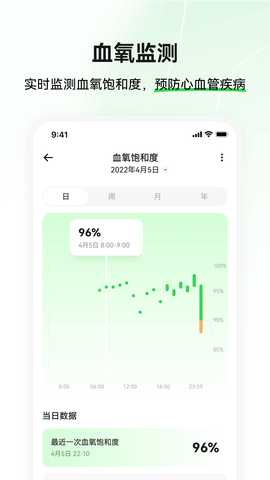 小维健康 1.3.3.1 安卓版 2