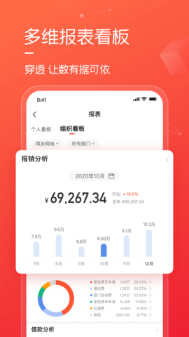 友费控 1.5.6 安卓版 2