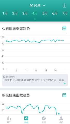 小in健康 3.0.2 安卓版 2