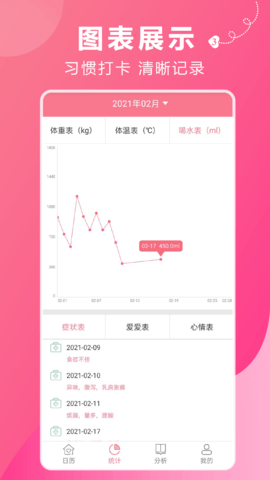 姨妈助手 1.3.8 安卓版 2