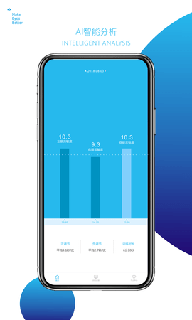 智转 4.0.9 安卓版 3