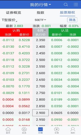 国金汇点期权 7.3.17.0 安卓版 2