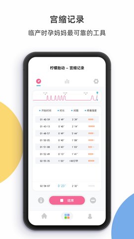 柠檬胎动 5.0.9 最新版 2