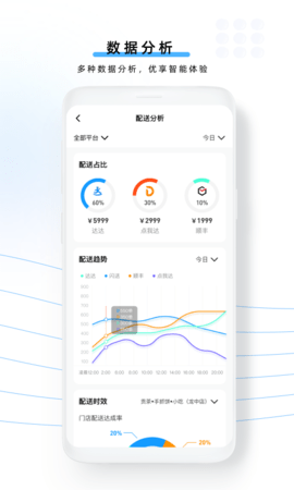 云昊聚合送 1.2.94 安卓版 2