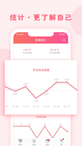 小月记 V1.9.125 安卓版 3