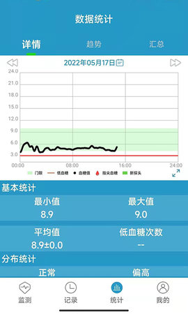 微探专业版 1.4.76 安卓版 1
