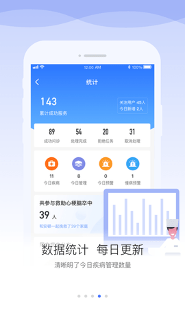 安顿医生 1.9.7 安卓版 3