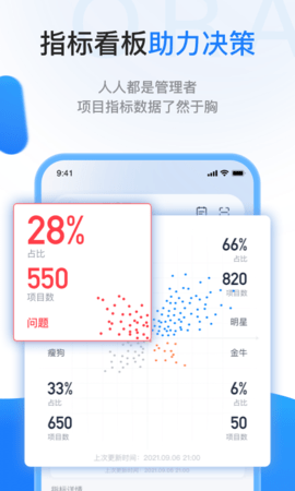 一应欧拉 1.7.5 安卓版 2