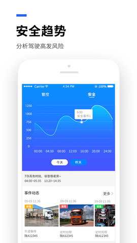 运到了 6.7.8 安卓版 2
