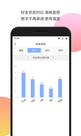 生物钟 5.36 安卓版 3