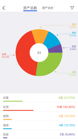 玛雅固定资产 3.5.20250226 安卓版 2