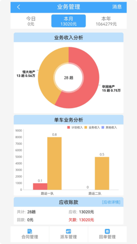 路运管家 2.1.6 安卓版 1