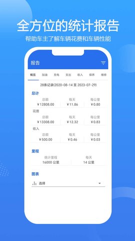 车智管 3.1.23 安卓版 1