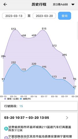 E智行 2.1.7 安卓版 3