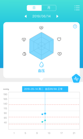 脉迹 3.8.0 安卓版 3