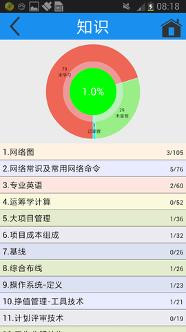 简练 3.05 安卓版 2