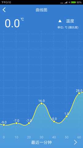 物联创新2018 2.1.1 安卓版 2