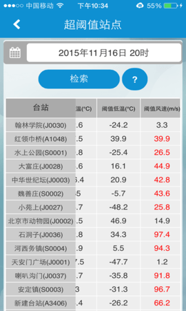 自动站小m 5.0 安卓版 4