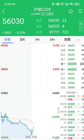 东方汇金 5.6.6 安卓版 2