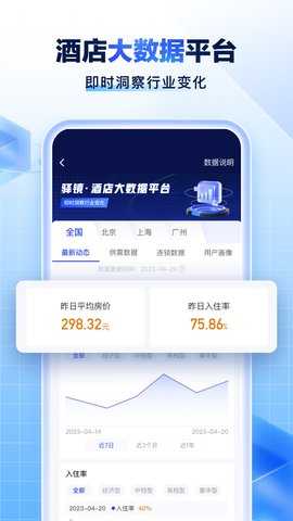 酒店之家 4.12.0 安卓版 1