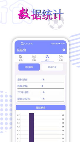轻断食 2.2.44 安卓版 2