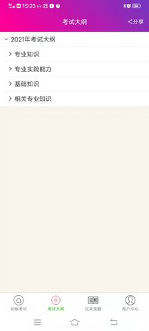 心血管内科主治医师总题库 6.2.4 安卓版 2