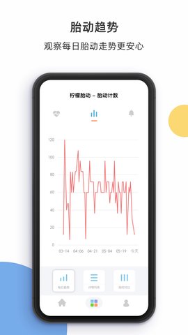 柠檬胎动 5.0.9 最新版 3