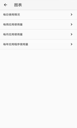 屏幕使用 1.0.8 安卓版 3