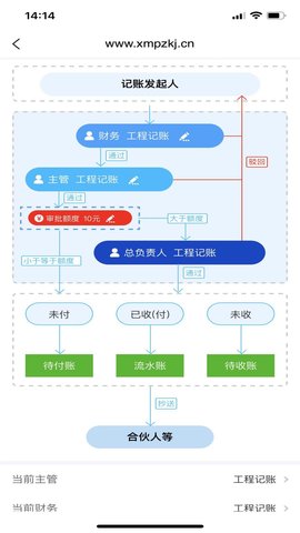 工程记账 7.0.0 安卓版 3