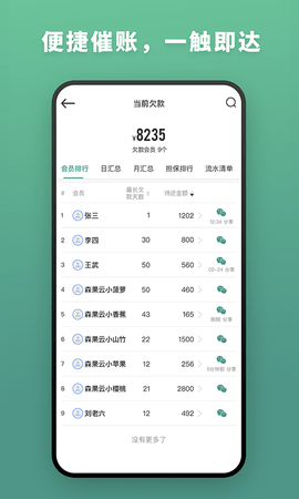 森果批发易 3.4.8 安卓版 2