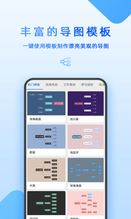 Mind思维导图 8.6.25 安卓版 1