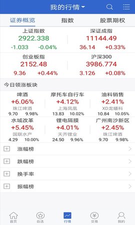 国金汇点期权 7.3.17.0 安卓版 1