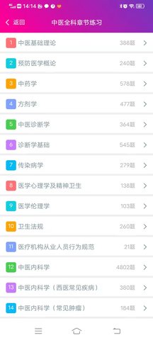 中医全科学主治医师 6.2.4 安卓版 3