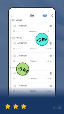 乐瘦 2.4.0 安卓版 3