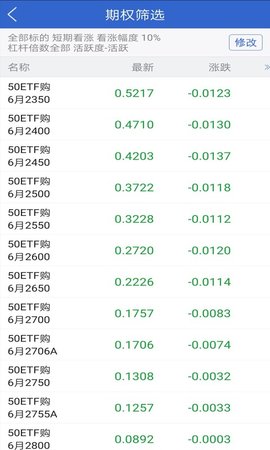 国金汇点期权 7.3.17.0 安卓版 4