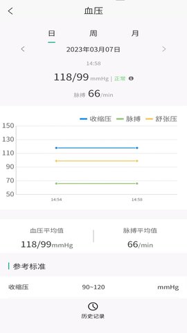 数字健康 2.7.0 安卓版 4