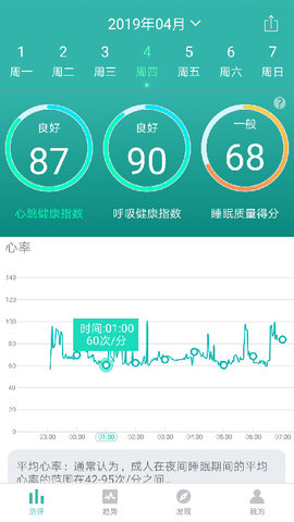 小in健康 3.0.2 安卓版 1