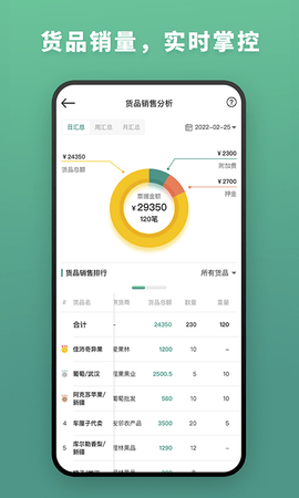 森果批发易 3.4.8 安卓版 3